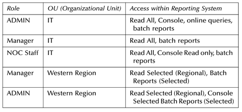 TCBN Public Participants Manager Center Image 1