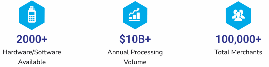 Merchant Payment services image